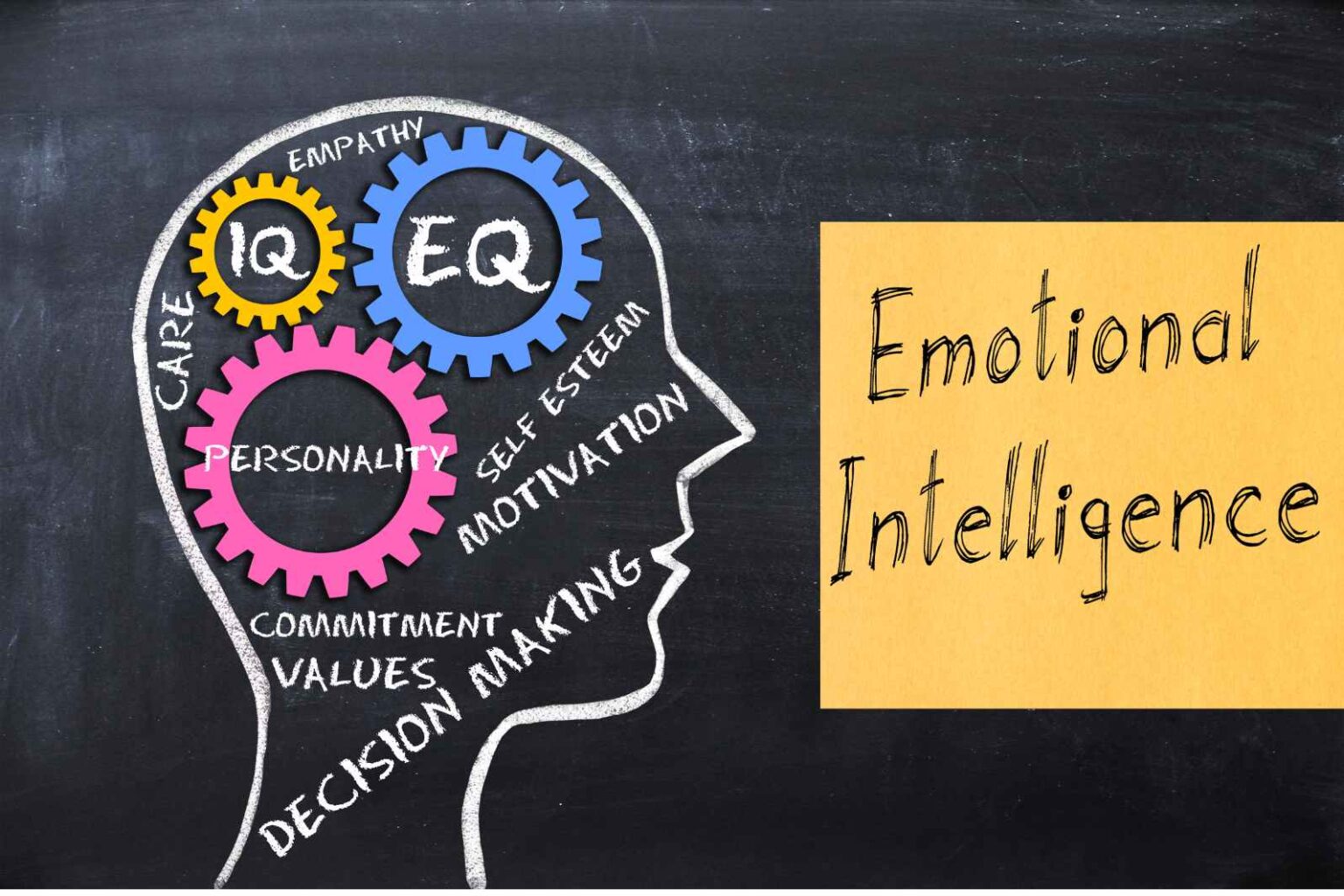 Why Emotional Intelligence Matters in Schools