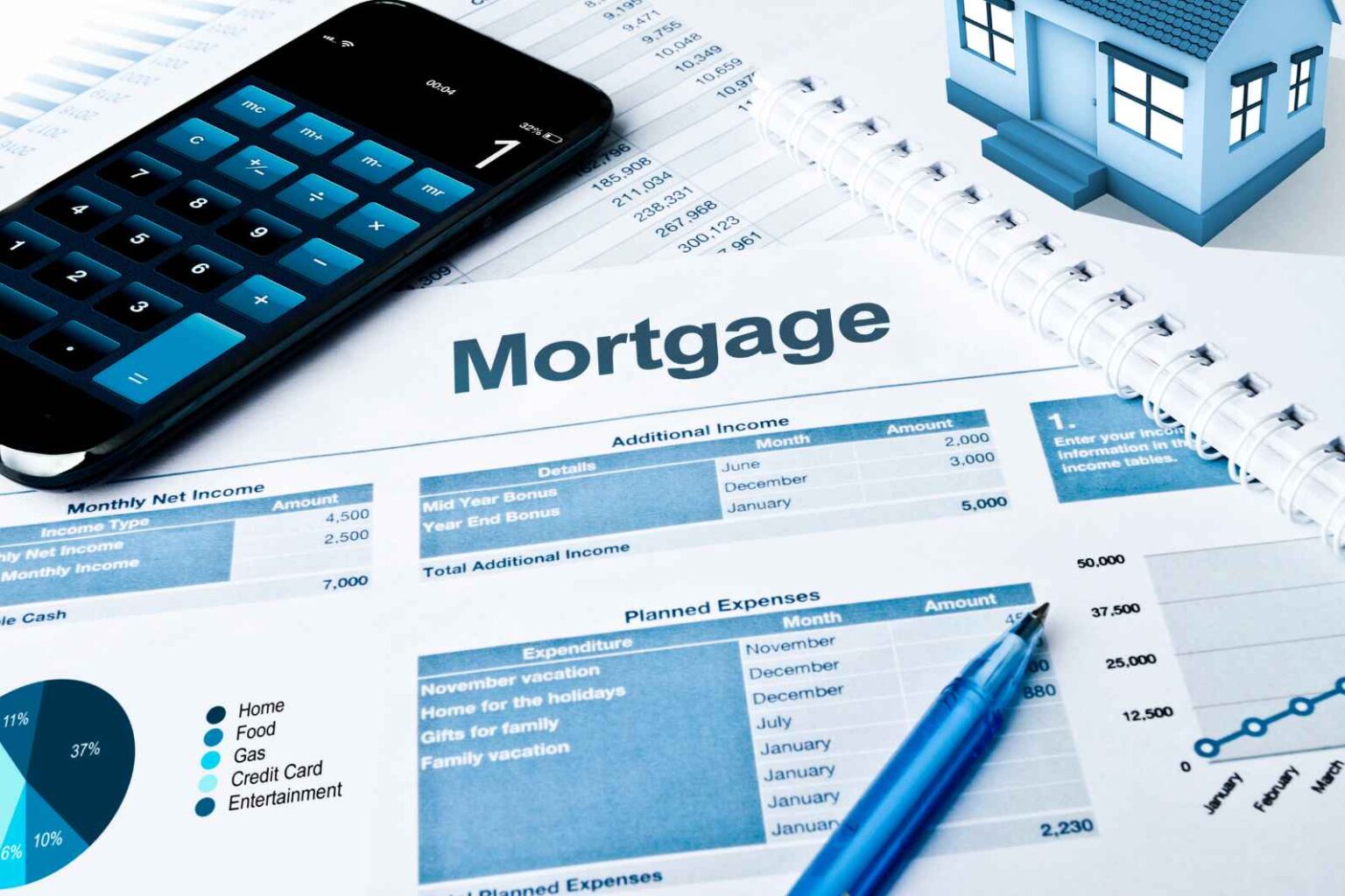 Navigating the Mortgage Market in Uncertain Times